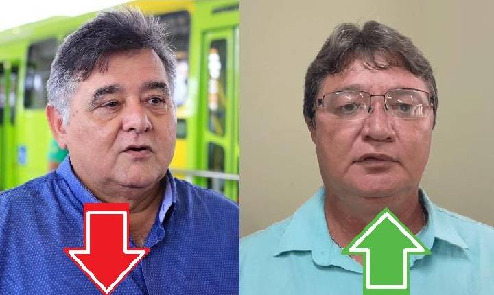 Silvio Mendes anuncia Weldon Bandeira como novo superintendente da Strans