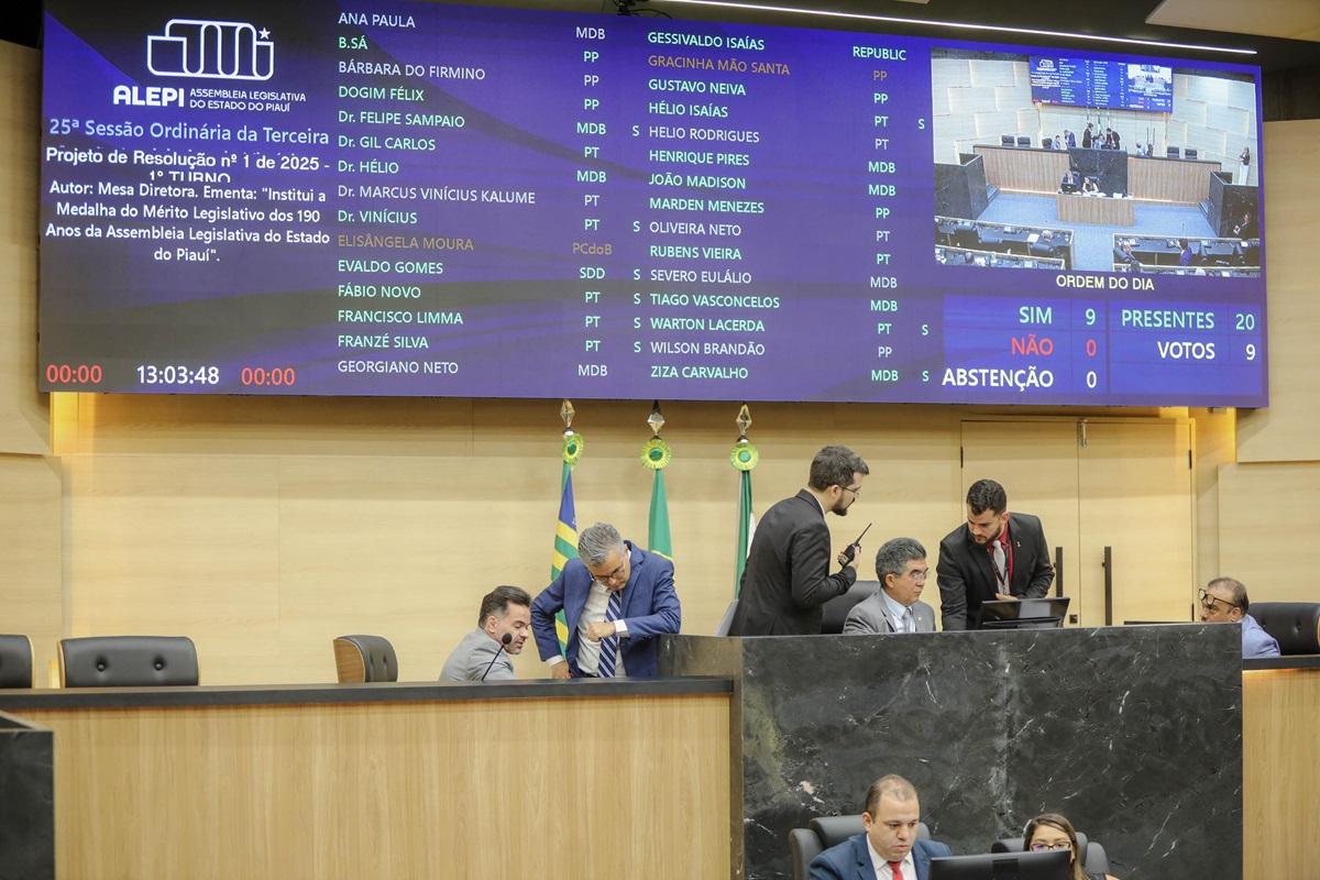 Assembleia Legislativa aprova pacote de medidas administrativas do Executivo