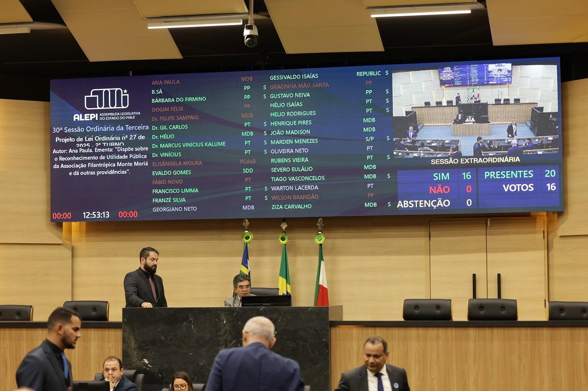 Deputados cobram rigor contra faltas injustificadas às sessões no Plenário da Alepi