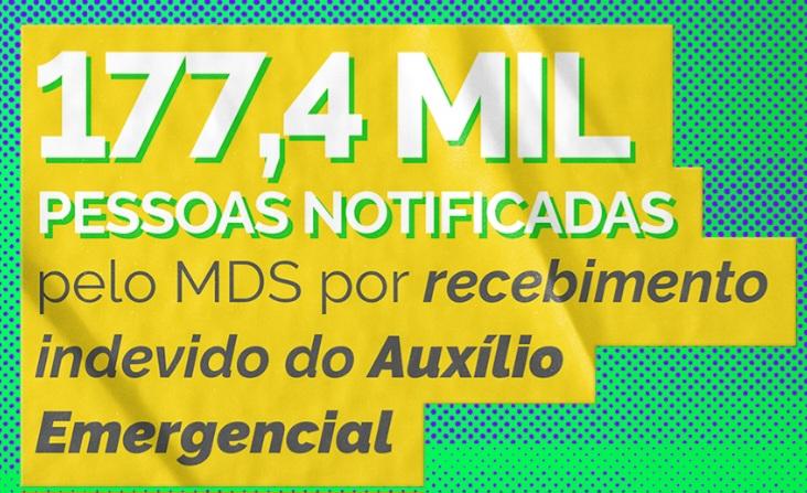 Milhares de famílias devem devolver R$ 478 milhões por receberem Auxílio Emergencial indevidamente 