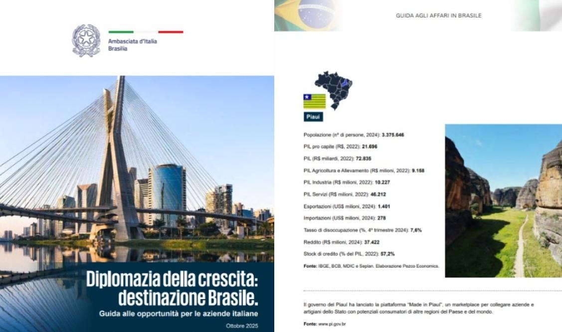 Made In Piauí é citado em guia oficial da diplomacia econômica italiana