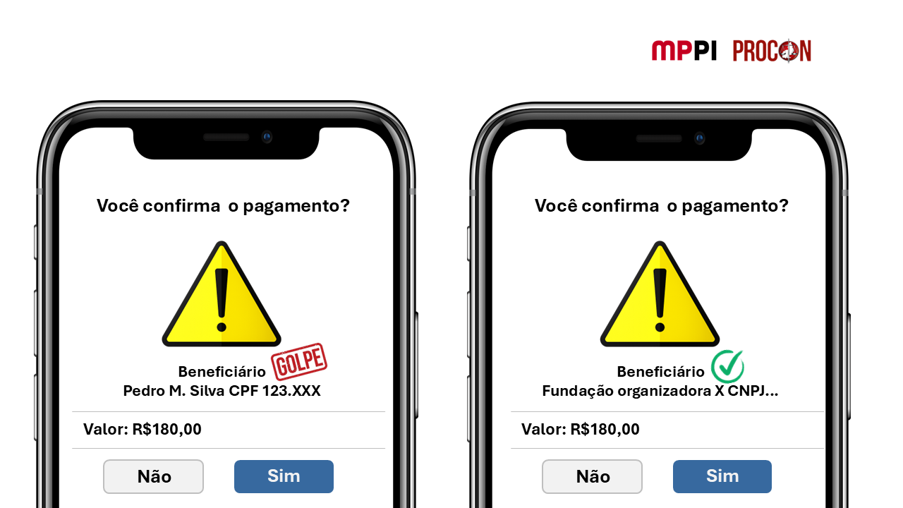 Sites falsos e golpe do falso advogado lideram fraudes no Piauí