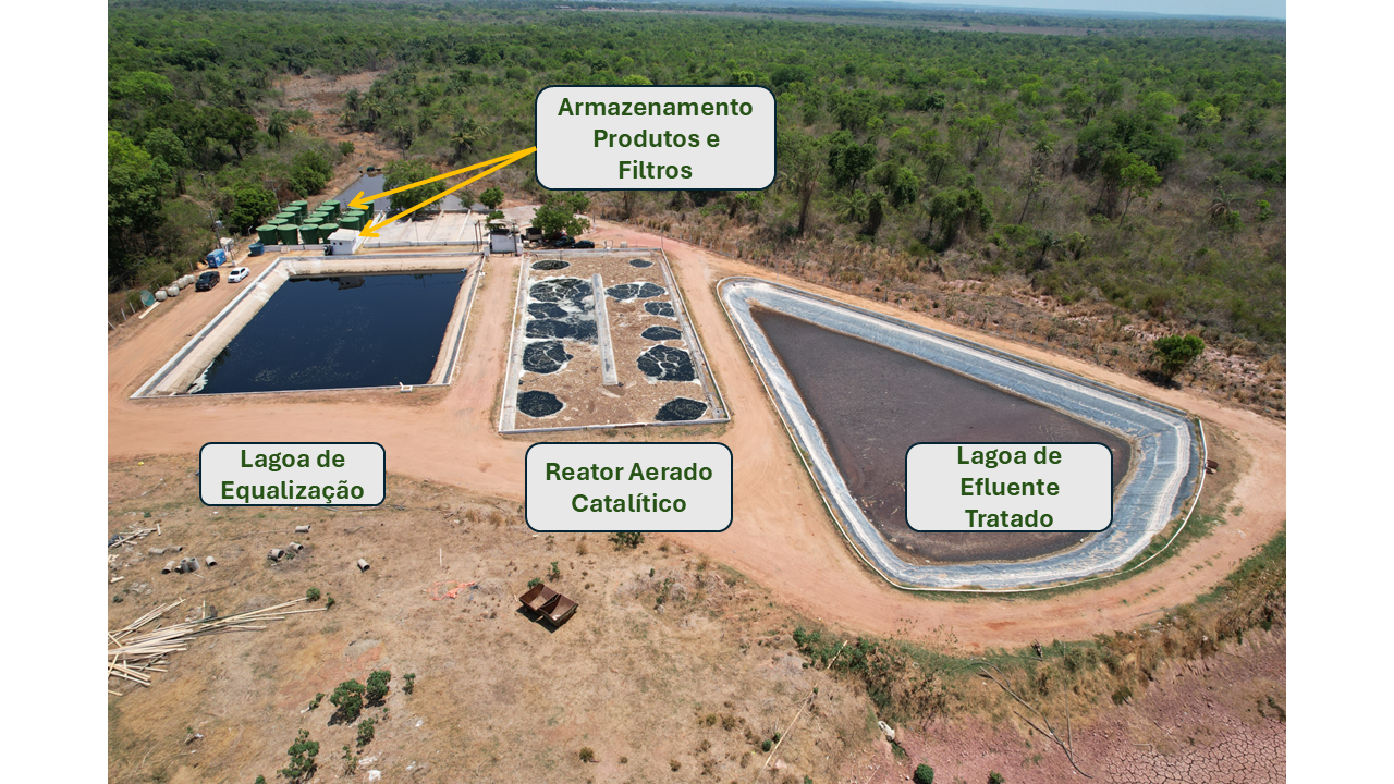 TCE-PI estabelece medidas para fortalecer a gestão do aterro de Teresina